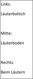 Links: Läuterbottich  Mitte: Läuterboden  Rechts: Beim Läutern